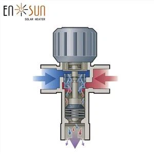 सौर वॉटर हीटर मिश्रण वाल्व