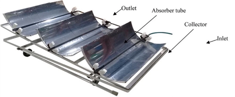 how the reflector systems to work how the reflector systems to work